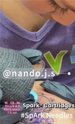Tatŵs a Merch Plentyn